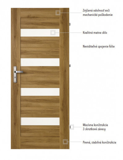 Imperiodoor Evia 1 