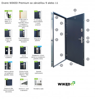 Wiked Premium 3 plné - Set dvere + zárubňa + kľučka