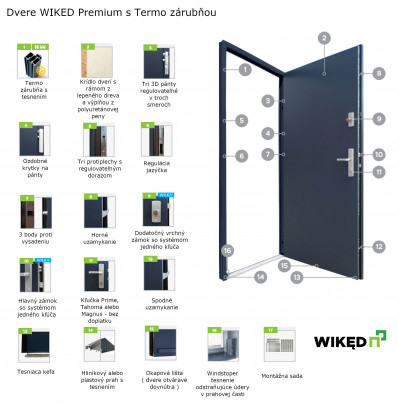 Wiked Premium 32 plné vonkajší INOX - Set dvere + zárubňa + kľučka