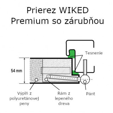 Wiked Premium 34 B presklenné - Set dvere + zárubňa + kľučka