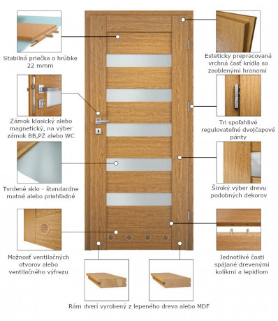 Optimdoors Alfy 70