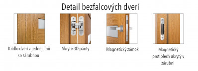 Optimdoors Mercury 16