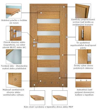 Optimdoors Mercury 87