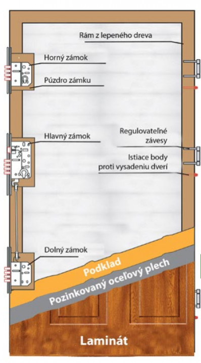 Wiked Premium GLASS 1A  - Set dvere + zárubňa + kľučka