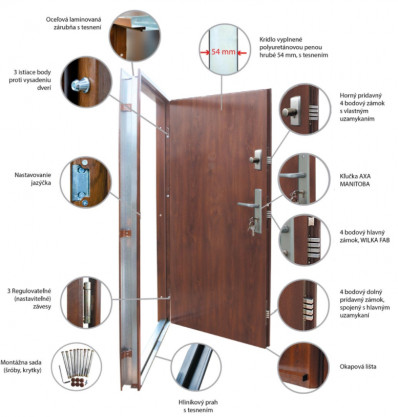 Wiked Premium INOX 9A  - Set dvere + zárubňa + kľučka